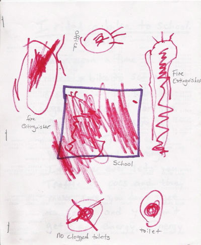 diagram of preschool, by Clara