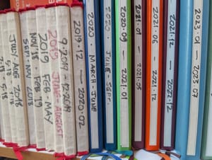 A photograph showing a row of notebooks on a shelf, each labeled with a range of dates, stretching from 2018 to 2023