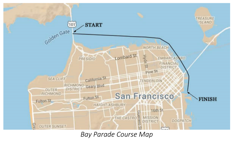 Bay Parade course map.