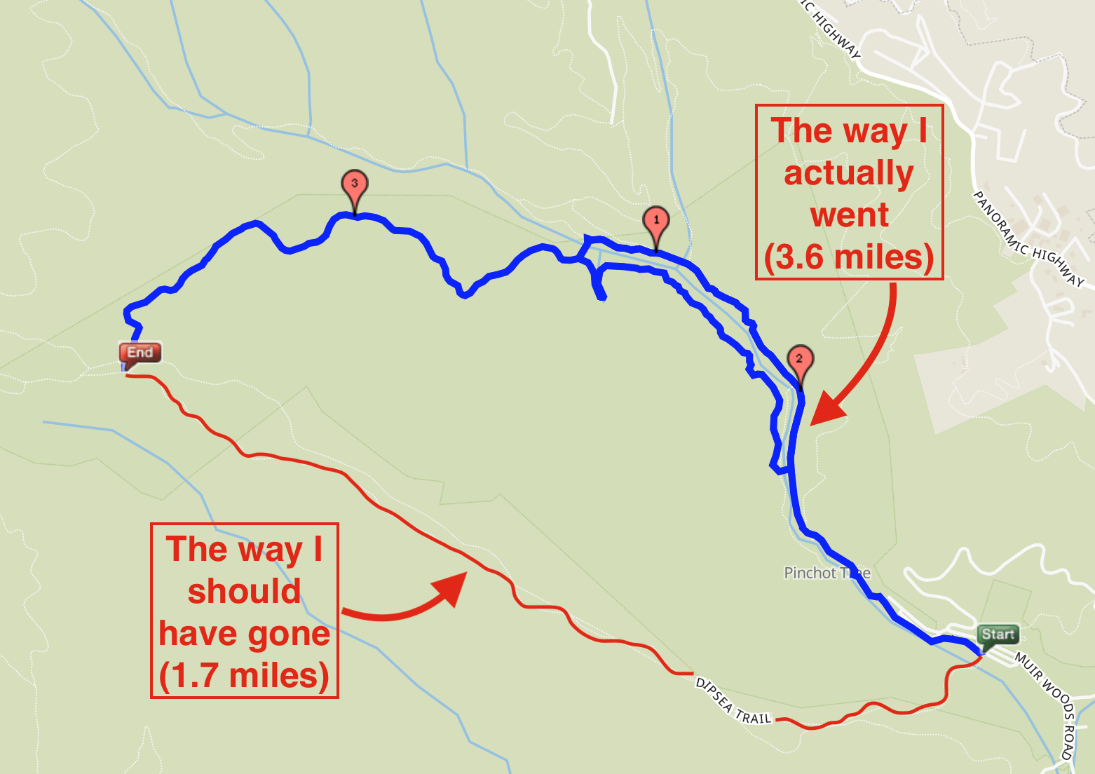 map showing Dipsea trail and accidental bypass through Muir Woods