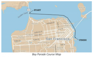 Bay Parade course map.